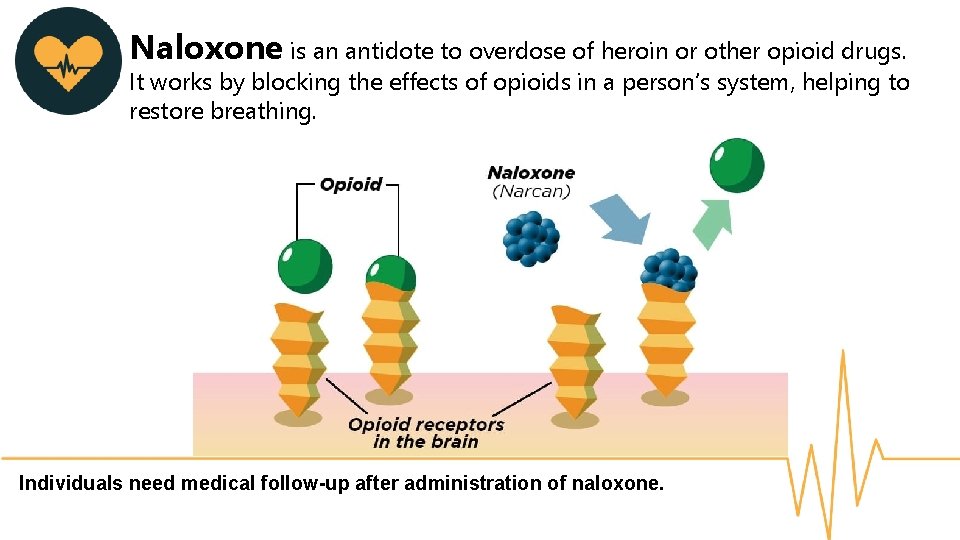 Naloxone is an antidote to overdose of heroin or other opioid drugs. It works