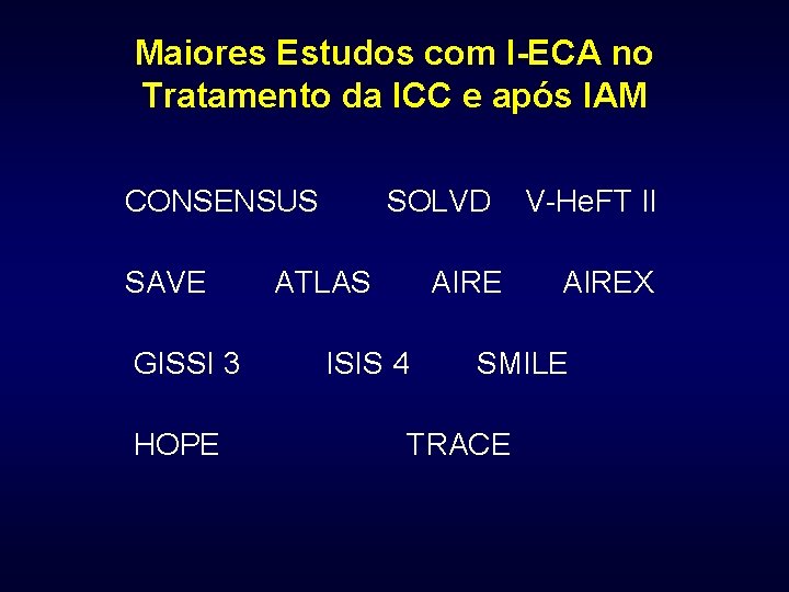 Maiores Estudos com I-ECA no Tratamento da ICC e após IAM CONSENSUS SAVE GISSI