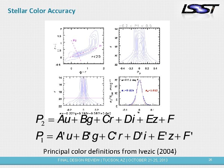 Stellar Color Accuracy Principal color definitions from Ivezic (2004) FINAL DESIGN REVIEW | TUCSON,