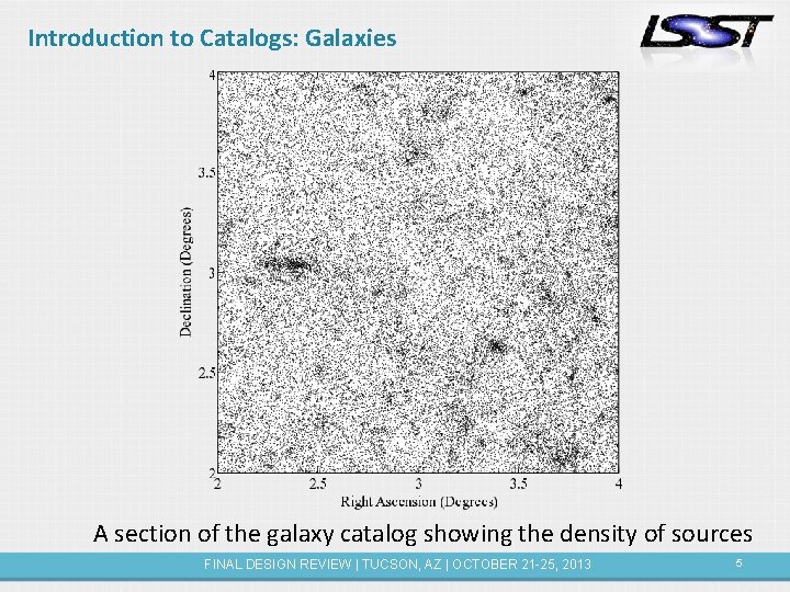 Introduction to Catalogs: Galaxies A section of the galaxy catalog showing the density of