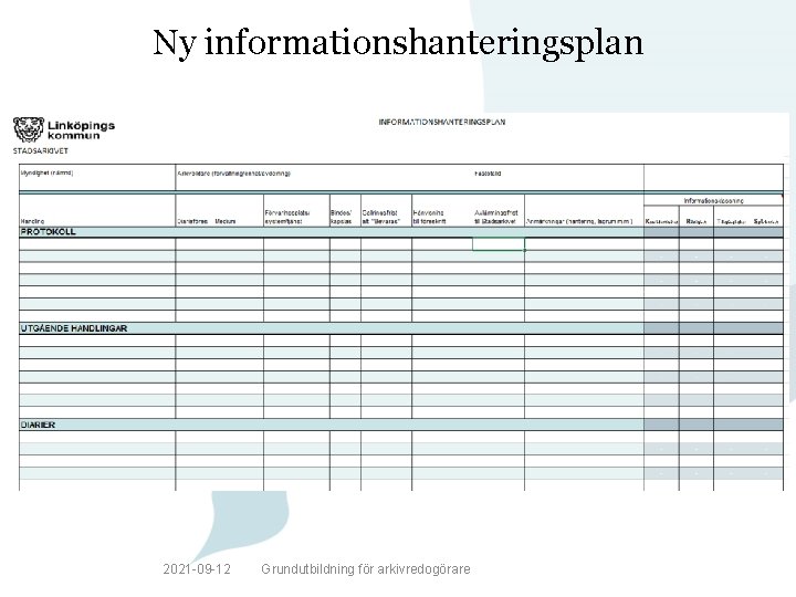 Ny informationshanteringsplan 2021 -09 -12 Grundutbildning för arkivredogörare 