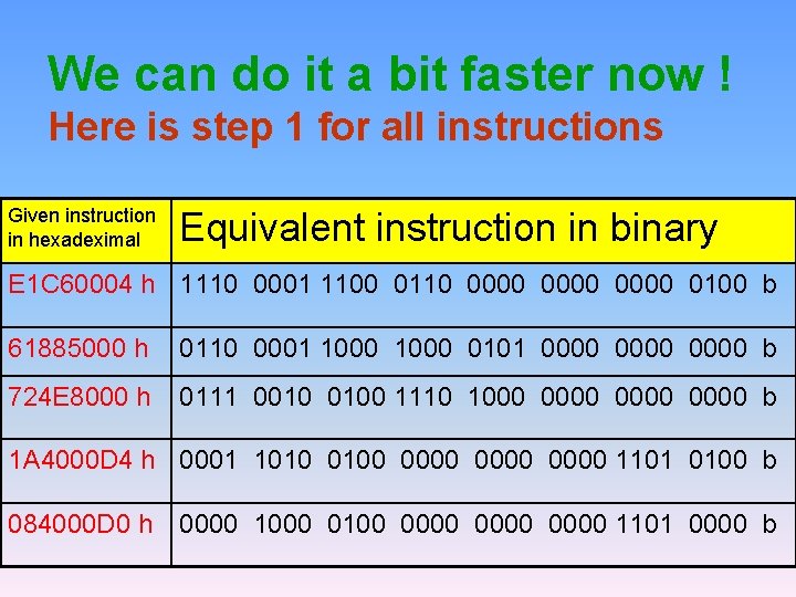 We can do it a bit faster now ! Here is step 1 for