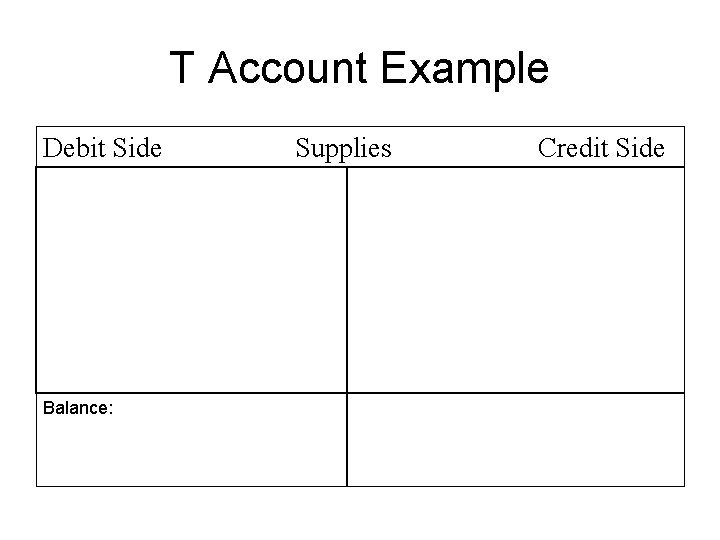 T Account Example Debit Side Balance: Supplies Credit Side 