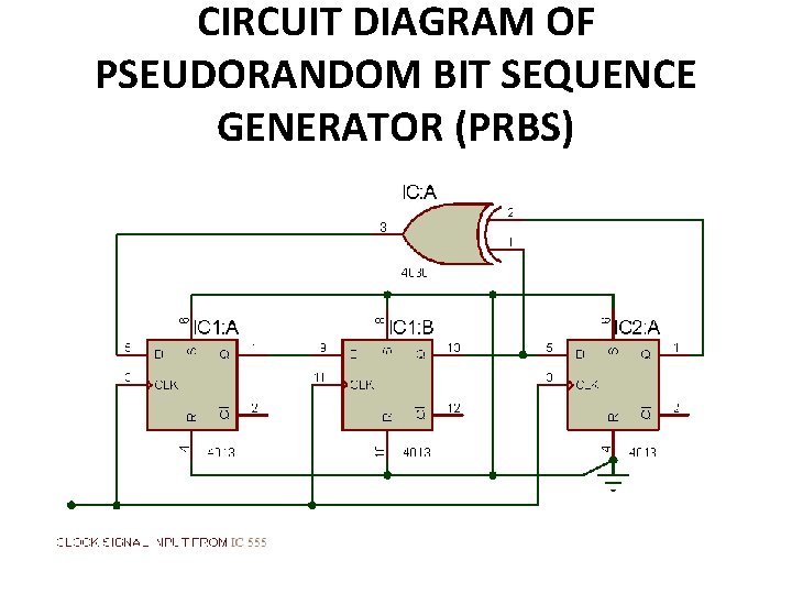 CIRCUIT DIAGRAM OF PSEUDORANDOM BIT SEQUENCE GENERATOR (PRBS) CIRCUIT DIAGRAM OF PSEUDORANDOM BIT SEQUENCE GENERATOR (PRBS)