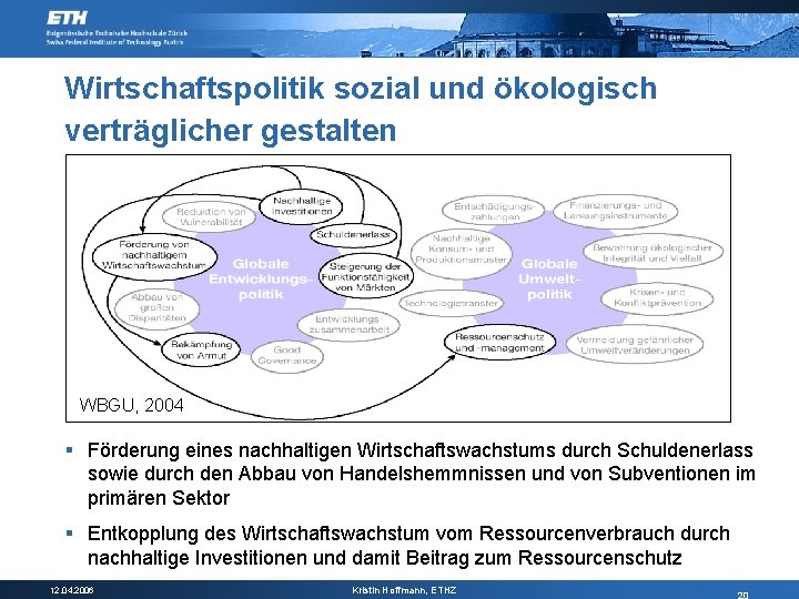 Wirtschaftspolitik sozial und ökologisch verträglicher gestalten WBGU, 2004 § Förderung eines nachhaltigen Wirtschaftswachstums durch