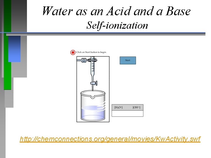 Water as an Acid and a Base Self-ionization http: //chemconnections. org/general/movies/Kw. Activity. swf 