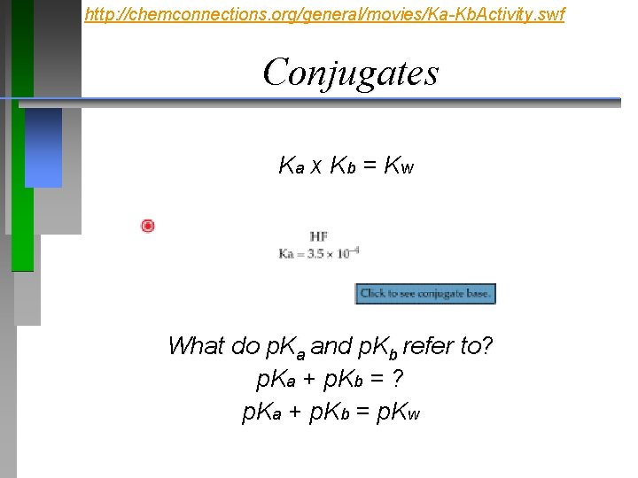 http: //chemconnections. org/general/movies/Ka-Kb. Activity. swf Conjugates Ka x K b = K w What