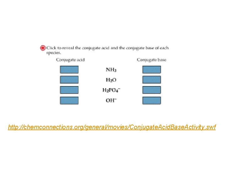 http: //chemconnections. org/general/movies/Conjugate. Acid. Base. Activity. swf 