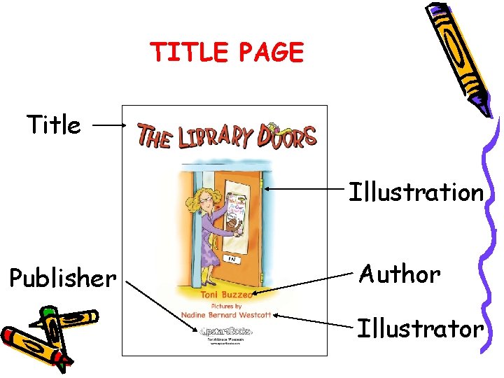 TITLE PAGE Title Illustration Publisher Author Illustrator 