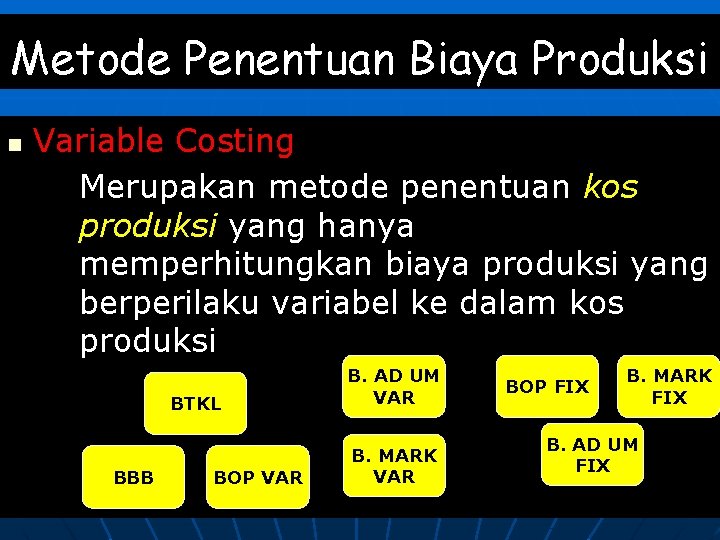 Metode Penentuan Biaya Produksi n Variable Costing Merupakan metode penentuan kos produksi yang hanya