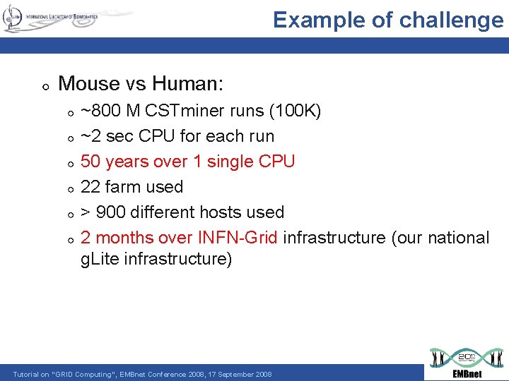 Example of challenge Mouse vs Human: ~800 M CSTminer runs (100 K) ~2 sec