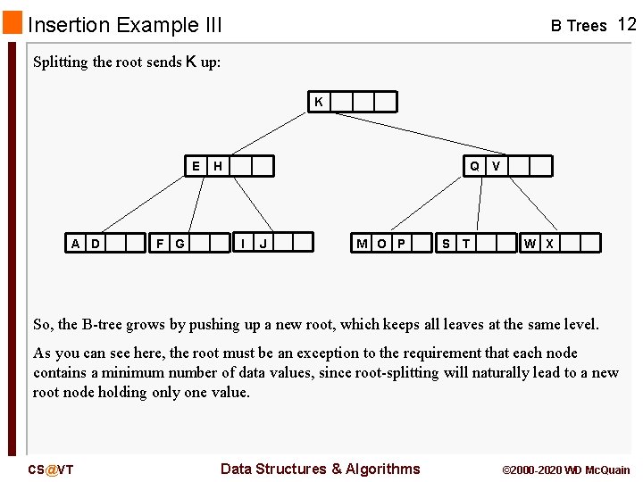 Insertion Example III B Trees 12 Splitting the root sends K up: K E Insertion Example III B Trees 12 Splitting the root sends K up: K E
