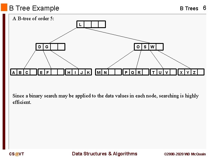 B Tree Example B Trees 6 A B-tree of order 5: L D A B Tree Example B Trees 6 A B-tree of order 5: L D A