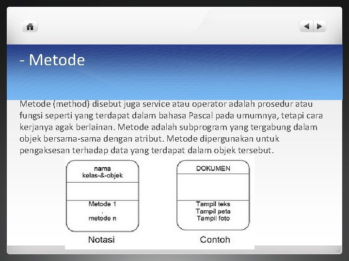 - Metode (method) disebut juga service atau operator adalah prosedur atau fungsi seperti yang