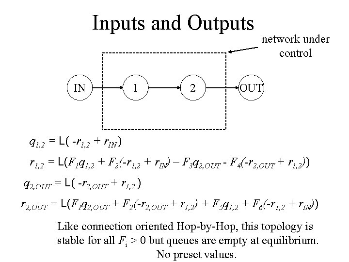 Inputs and Outputs IN 1 2 network under control OUT q 1, 2 =