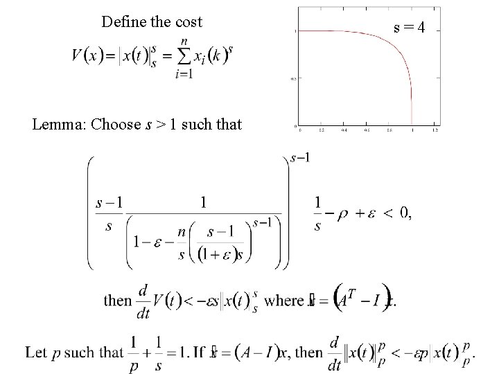 Define the cost Lemma: Choose s > 1 such that s=4 