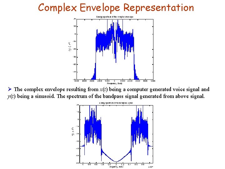 Complex Envelope Representation Ø The complex envelope resulting from x(t) being a computer generated