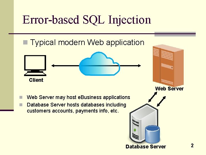 Error-based SQL Injection n Typical modern Web application Client Web Server n Web Server
