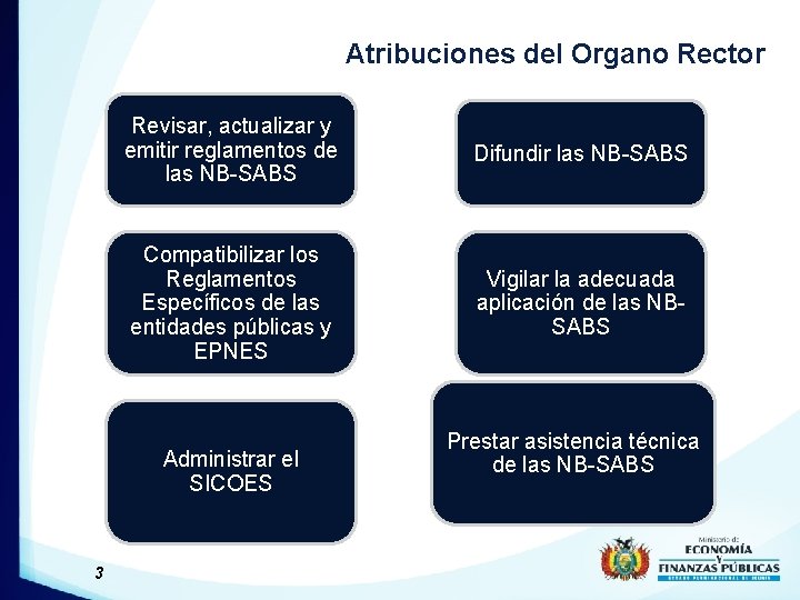 NORMAS BASICAS DEL SISTEMA DE ADMINISTRACION DE BIENES