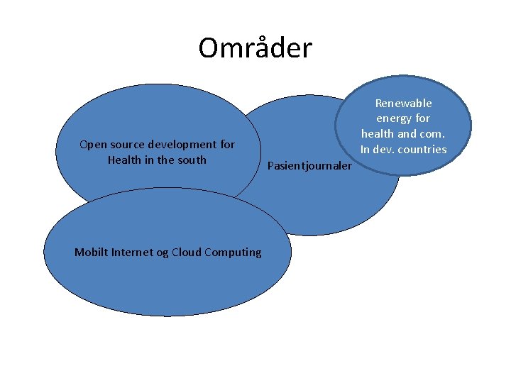 Områder Open source development for Health in the south Mobilt Internet og Cloud Computing