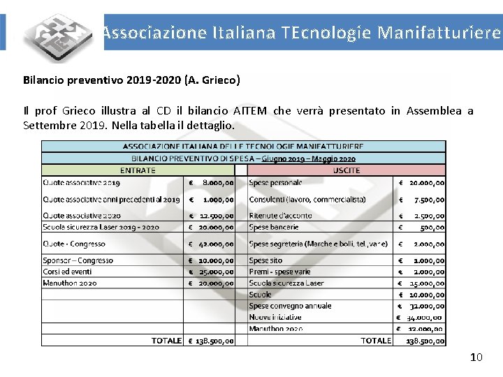 Associazione Italiana TEcnologie Manifatturiere Bilancio preventivo 2019 -2020 (A. Grieco) Il prof Grieco illustra