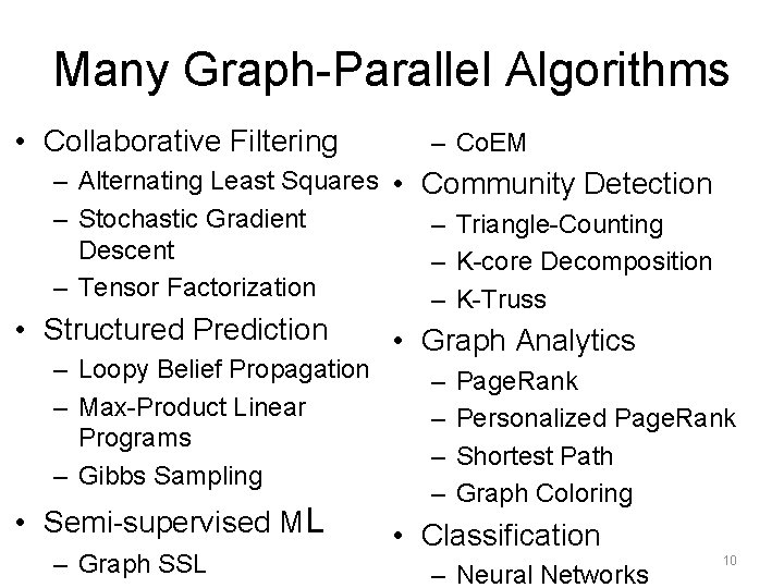 Many Graph-Parallel Algorithms • Collaborative Filtering – Co. EM – Alternating Least Squares • Many Graph-Parallel Algorithms • Collaborative Filtering – Co. EM – Alternating Least Squares •