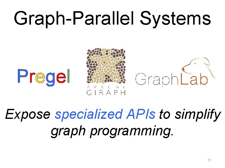 Graph-Parallel Systems Pregel Expose specialized APIs to simplify graph programming. 11 Graph-Parallel Systems Pregel Expose specialized APIs to simplify graph programming. 11