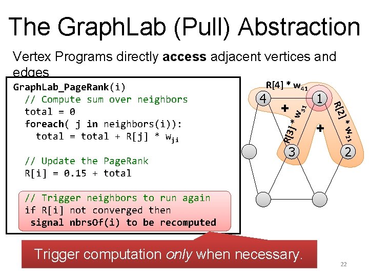 The Graph. Lab (Pull) Abstraction Vertex Programs directly access adjacent vertices and edges 31 The Graph. Lab (Pull) Abstraction Vertex Programs directly access adjacent vertices and edges 31