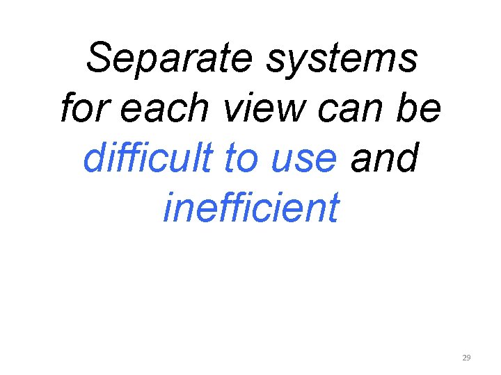 Separate systems for each view can be difficult to use and inefficient 29 Separate systems for each view can be difficult to use and inefficient 29