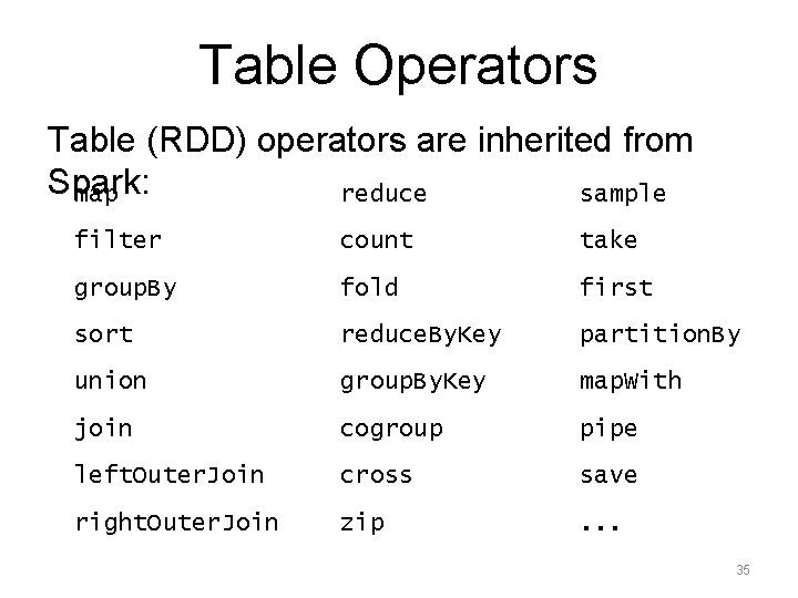 Table Operators Table (RDD) operators are inherited from Spark: map reduce sample filter count Table Operators Table (RDD) operators are inherited from Spark: map reduce sample filter count