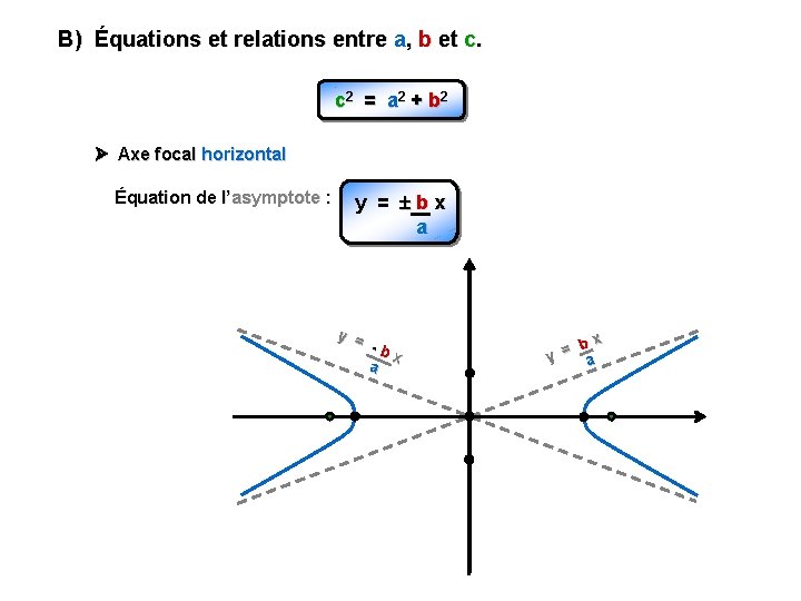 B) Équations et relations entre a, b et c. c 2 = a 2