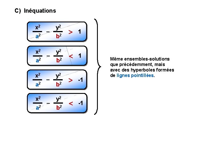 C) Inéquations x 2 – 2 a y 2 b 2 1 x 2
