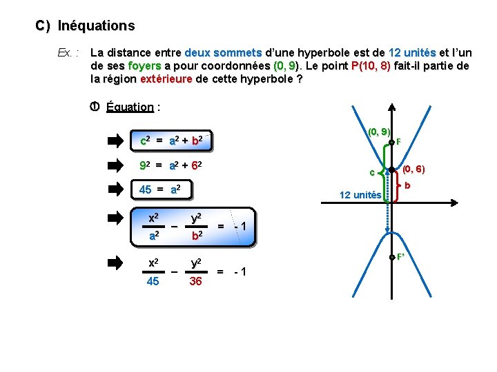 C) Inéquations Ex. : La distance entre deux sommets d’une hyperbole est de 12