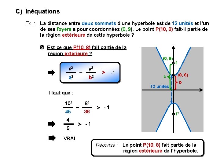 C) Inéquations Ex. : La distance entre deux sommets d’une hyperbole est de 12