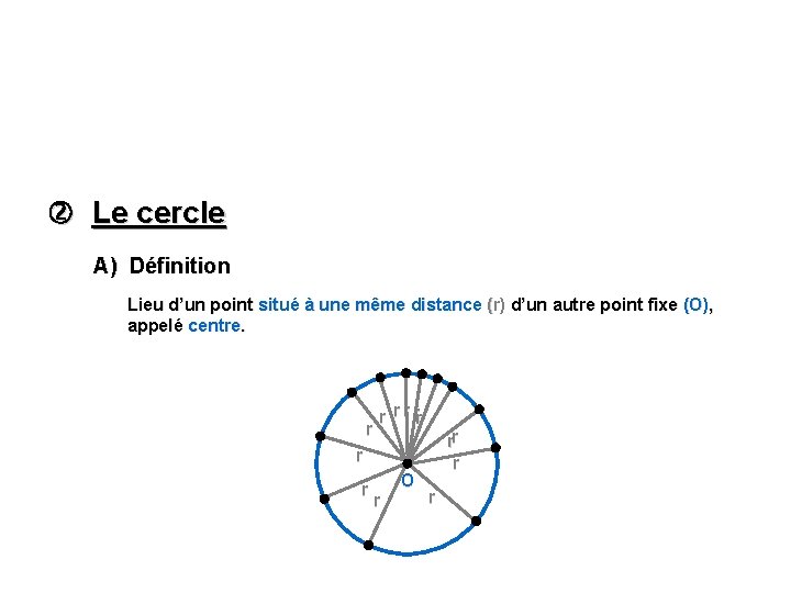  Le cercle A) Définition Lieu d’un point situé à une même distance (r)