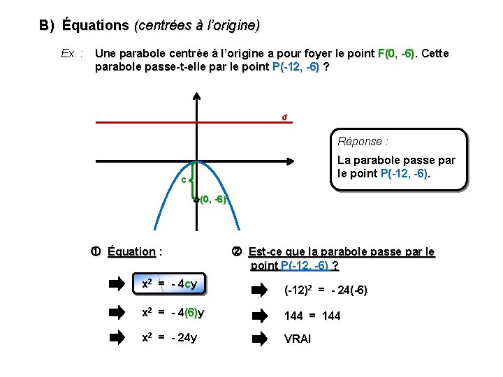 B) Équations (centrées à l’origine) Ex. : Une parabole centrée à l’origine a pour