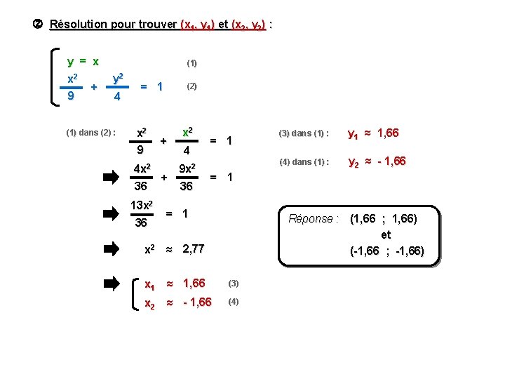  Résolution pour trouver (x 1, y 1) et (x 2, y 2) :
