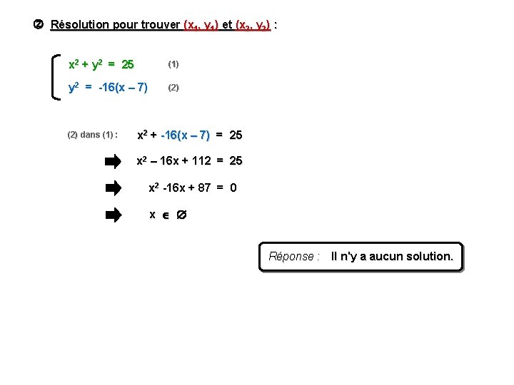  Résolution pour trouver (x 1, y 1) et (x 2, y 2) :