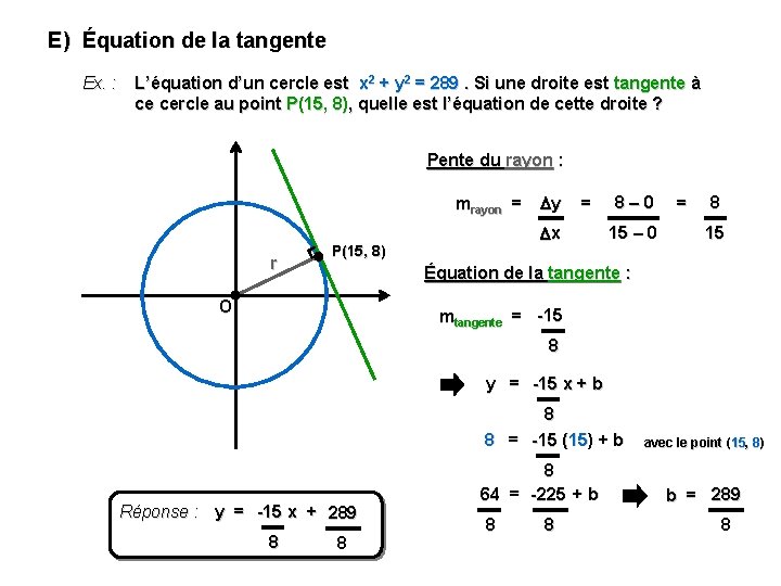 E) Équation de la tangente Ex. : L’équation d’un cercle est x 2 +