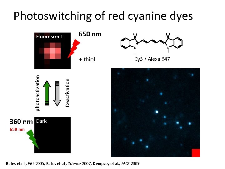 Photoswitching of red cyanine dyes 650 nm Fluorescent + N 360 nm Cy 5