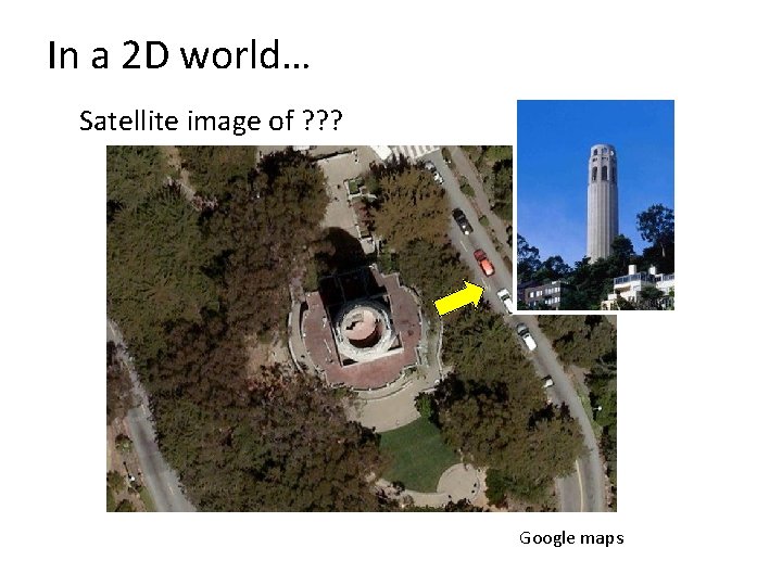 In a 2 D world… Satellite image of ? ? ? Google maps 