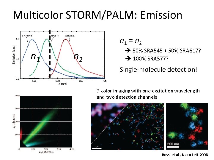 Multicolor STORM/PALM: Emission n 1 = n 2 n 1 n 2 50% SRA