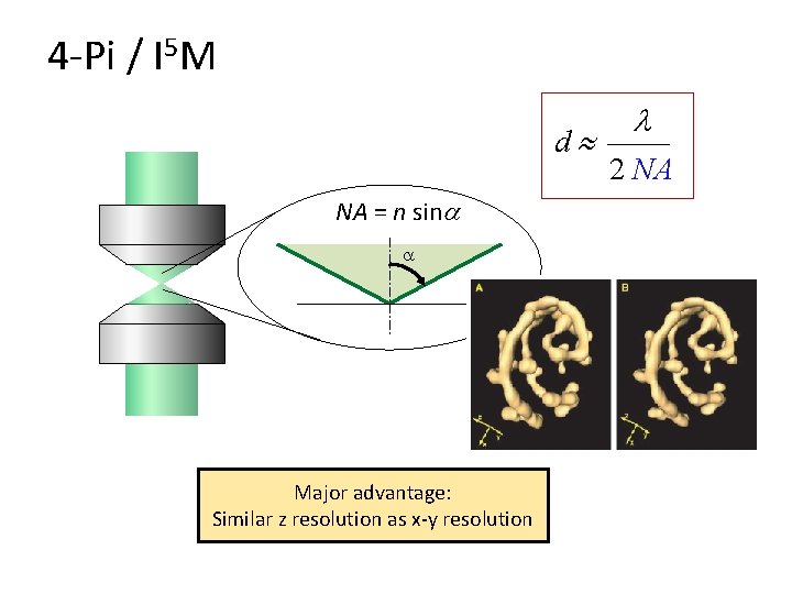 4 -Pi / I 5 M d NA = n sin Major advantage: Similar