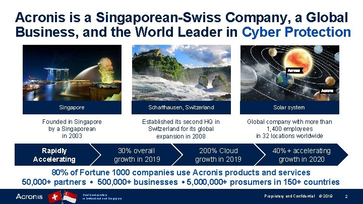 Acronis is a Singaporean-Swiss Company, a Global Business, and the World Leader in Cyber