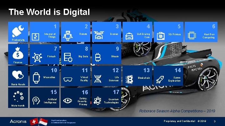 The World is Digital 1 Internet of Things 2 3 4 5 6 Robots