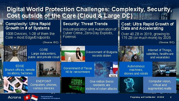 Digital World Protection Challenges: Complexity, Security, Cost outside of the Core (Cloud & Large