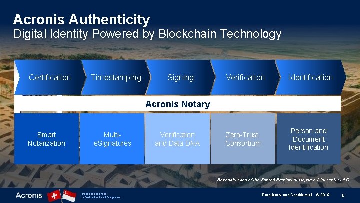 Acronis Authenticity Digital Identity Powered by Blockchain Technology Certification Timestamping Signing Verification Identification Zero-Trust
