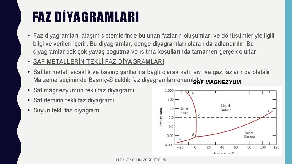 FAZ DİYAGRAMLARI • Faz diyagramları, alaşım sistemlerinde bulunan fazların oluşumları ve dönüşümleriyle ilgili bilgi