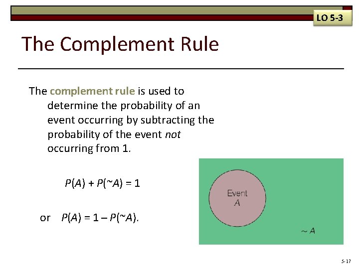 LO 5 -3 The Complement Rule The complement rule is used to determine the