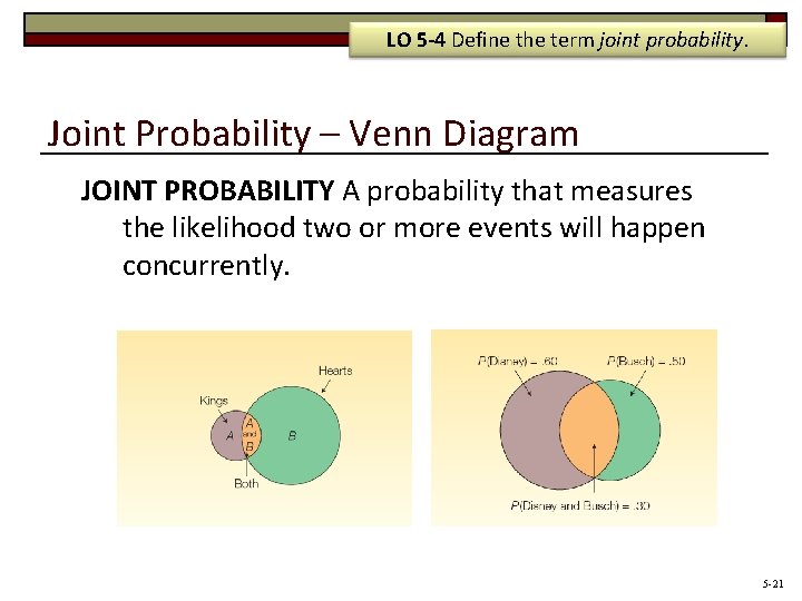 LO 5 -4 Define the term joint probability. Joint Probability – Venn Diagram JOINT